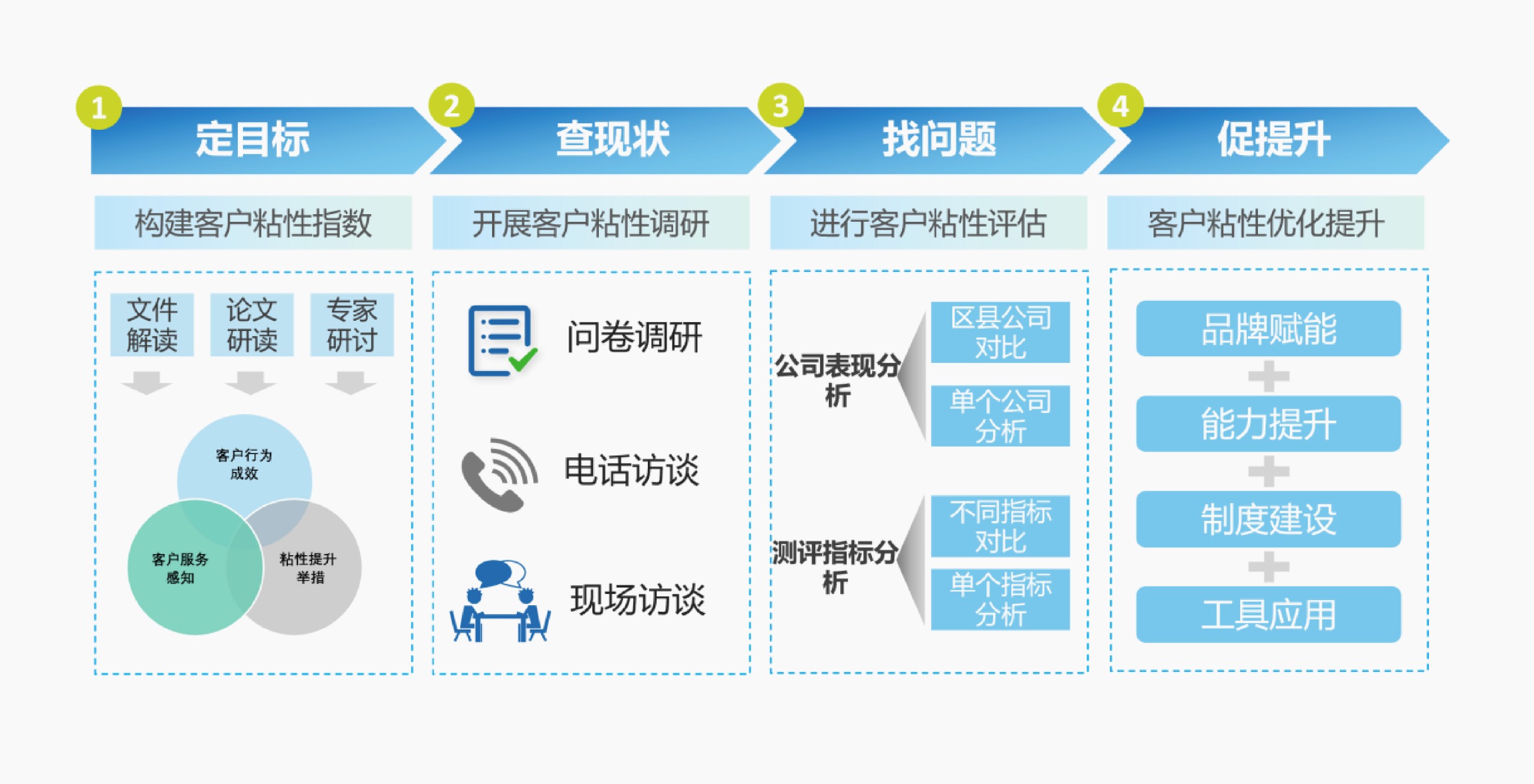 网站案例_画板 1 副本.jpg