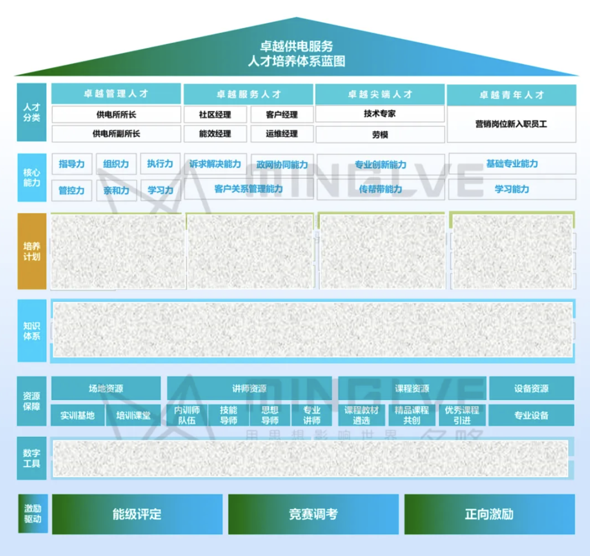 1768988101970996.png 截屏2026-01-21 17.34.41.png